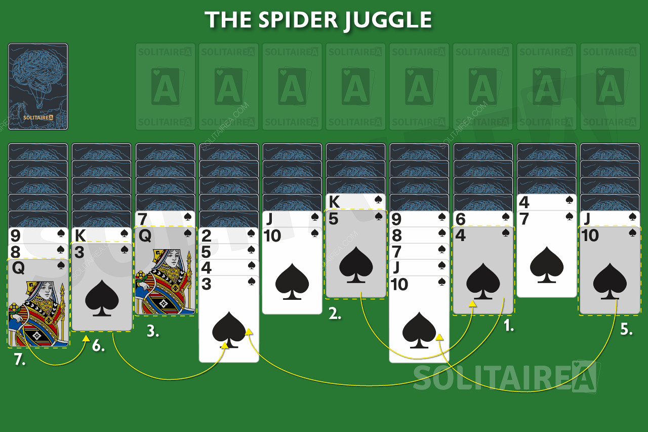 I Spider sjonglerer du kortene i stabler fra ess til konge før de flyttes til fundamentene.