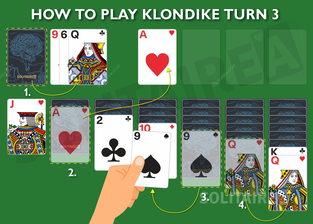 Hvordan spille Turn 3 Klondike Solitaire