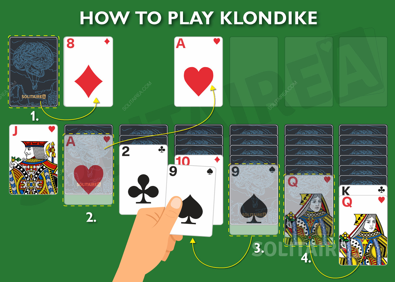 Hvordan spille Klondike Solitaire online
