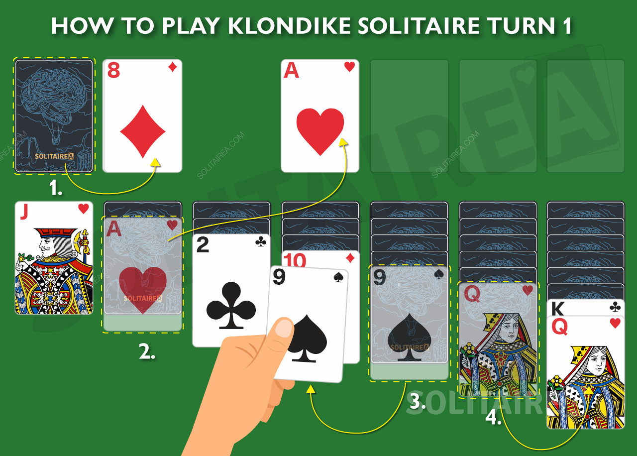 Hvordan spille og målet med å spille Klondike Solitaire Turn 1