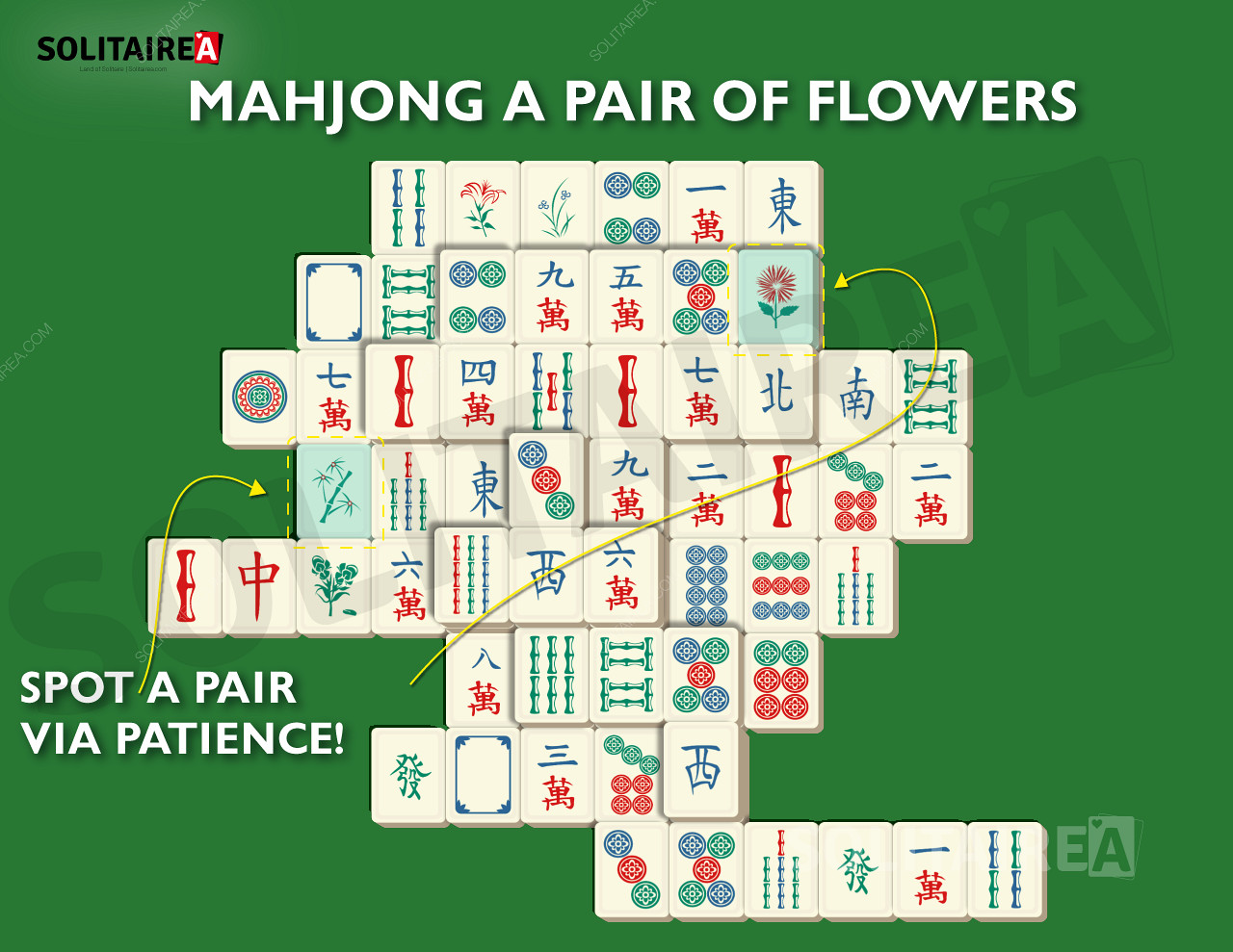 Mahjong Solitaire-bilde som viser et typisk utvalg av brikker.