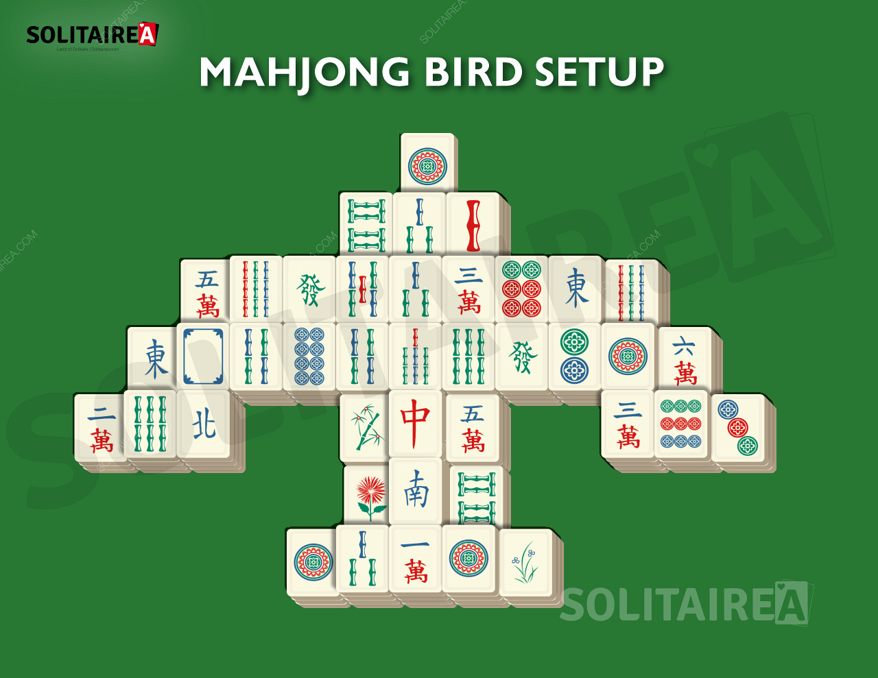 Oppsett og strategi for Mahjong Bird