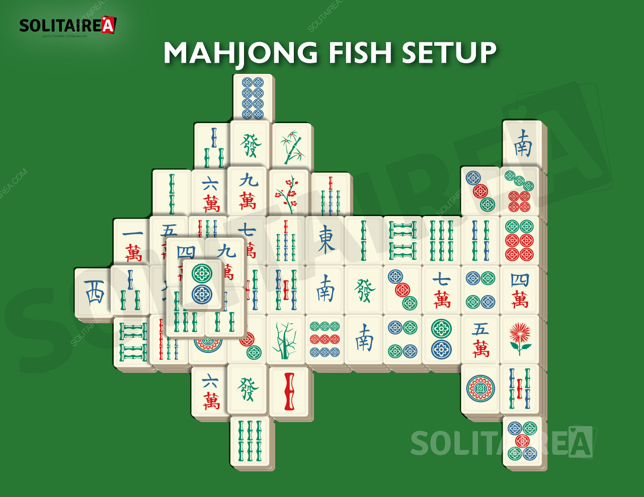 Mahjong Fish - det nautiske oppsettet